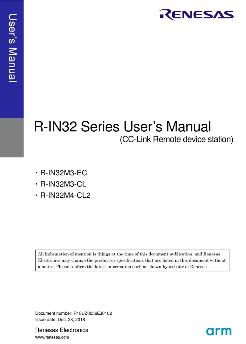 Renesas R-IN32 Series User manual