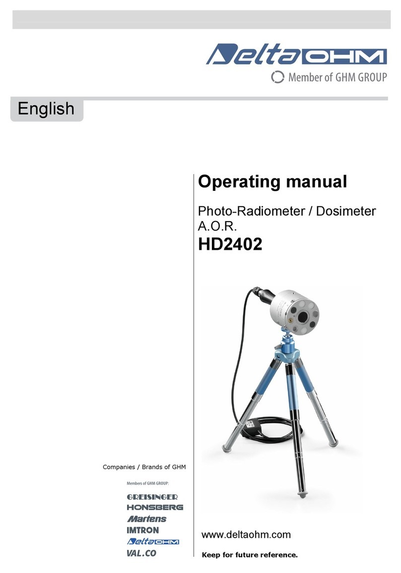 Delta OHM HD2402 User manual