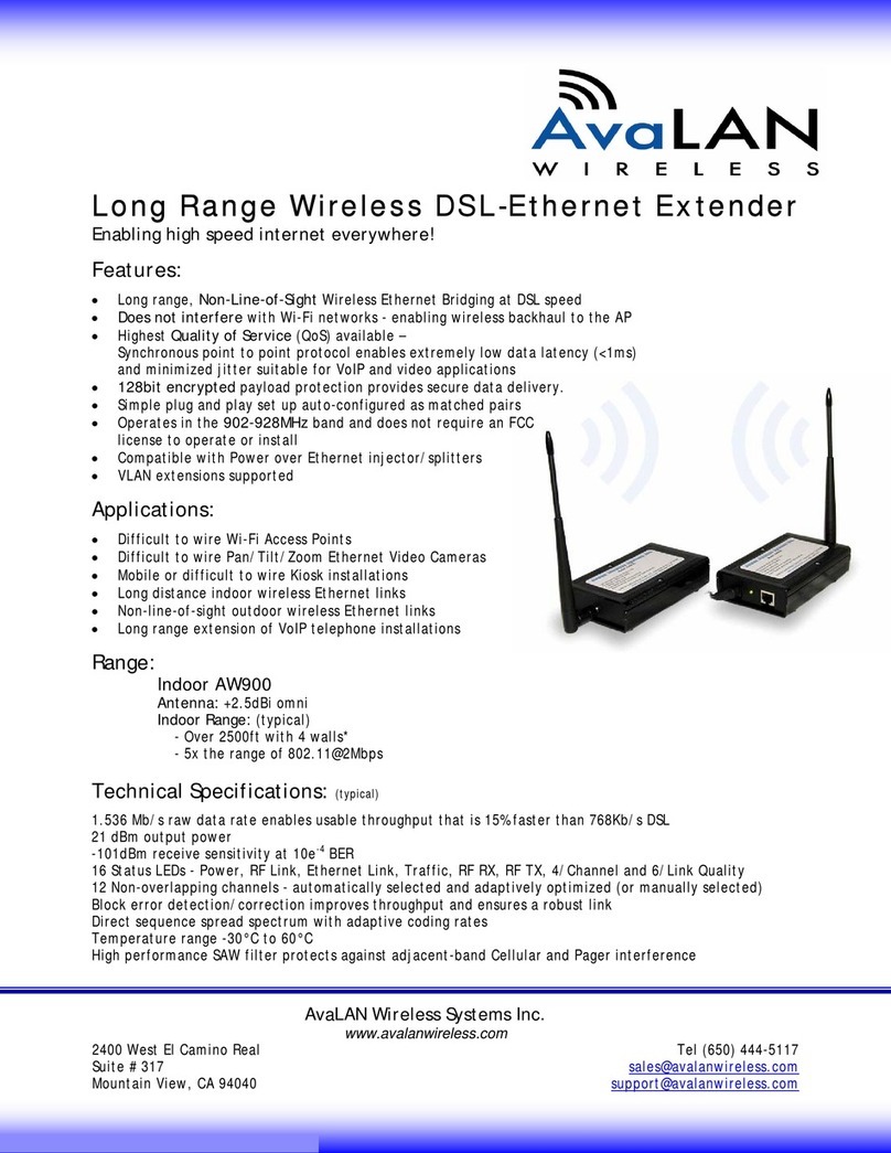 AvaLAN AW900 user manual AvaLAN AW900 user manual