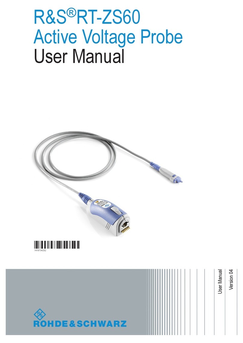 R&S RT-Z User manual