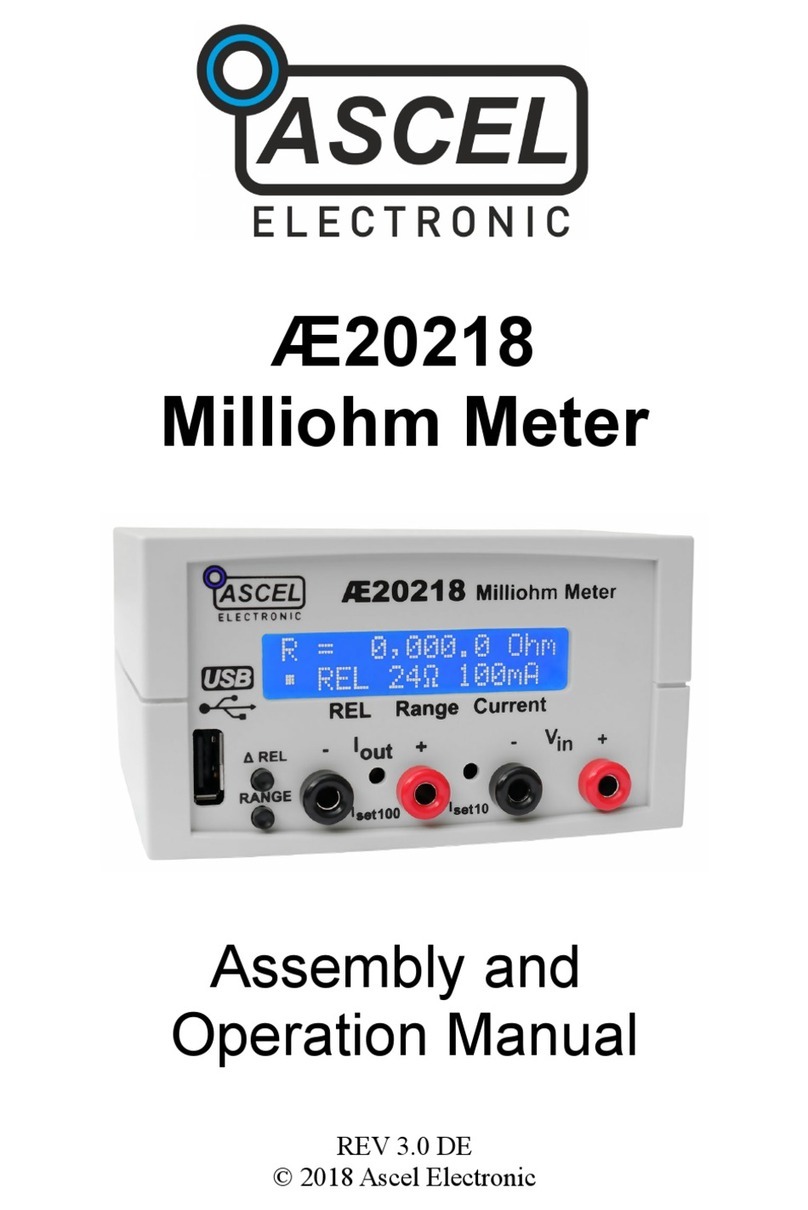 ASCEL Electronic AE20218 Assembly and operation manual ASCEL Electronic AE20218 Assembly and operation manual