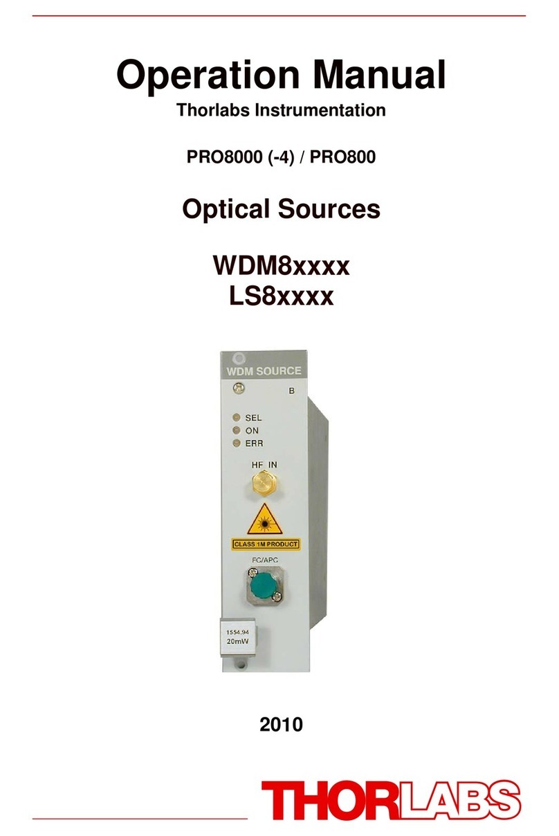 THORLABS WDM8 Series Operation manual