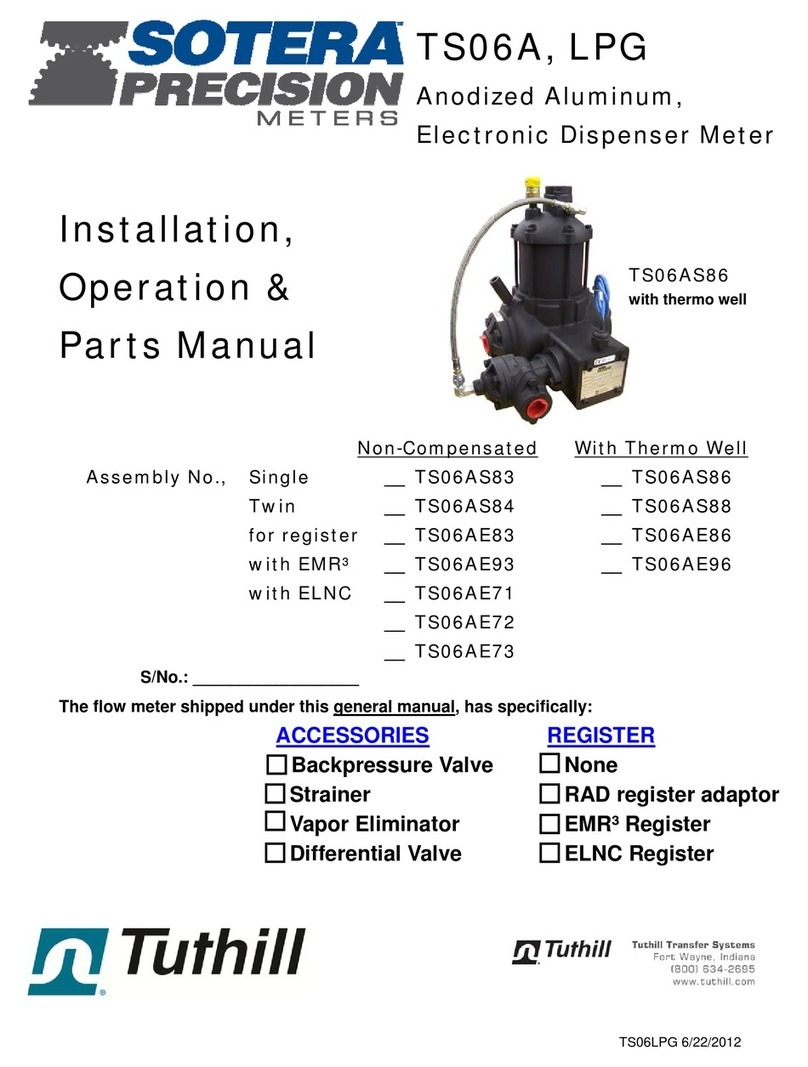 Tuthill Sotera TS06AS83 Installation, Operation & Parts Manual