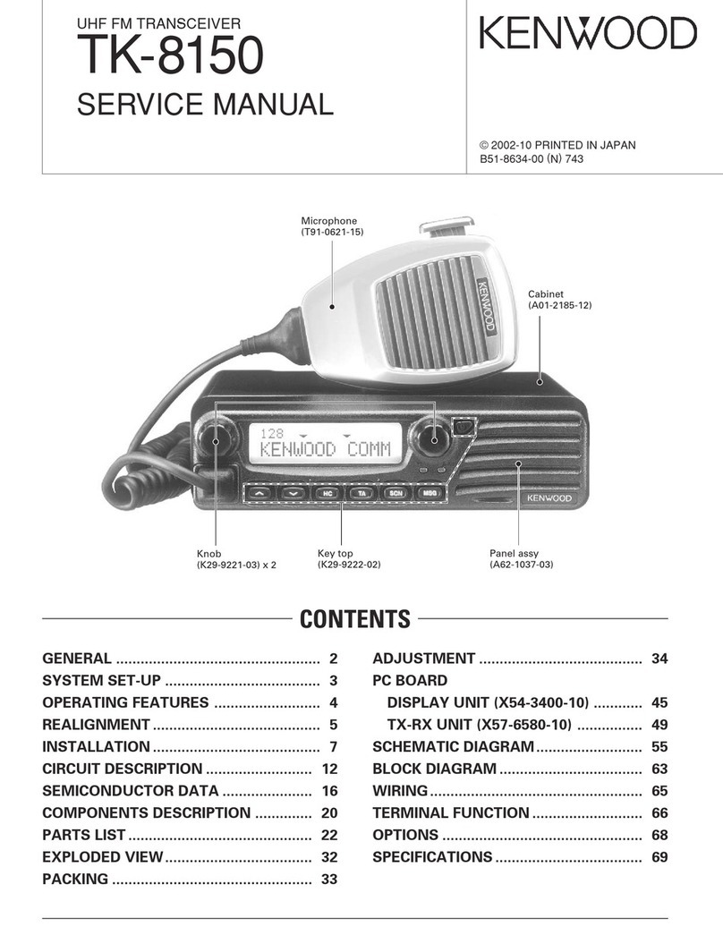Kenwood TK-8150 Service manual