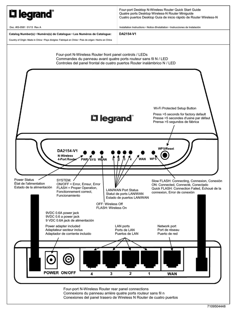 LEGRAND DA2154-V1 quick start guide