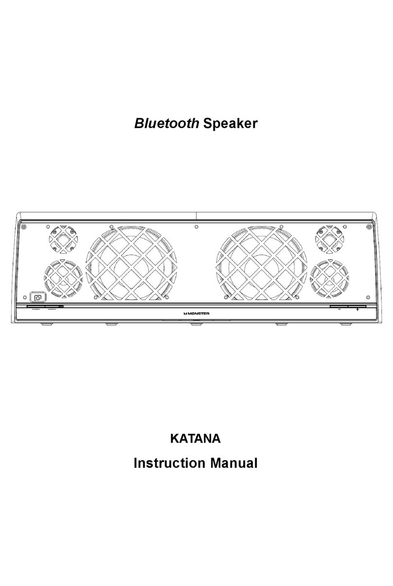 Monster KATANA User manual