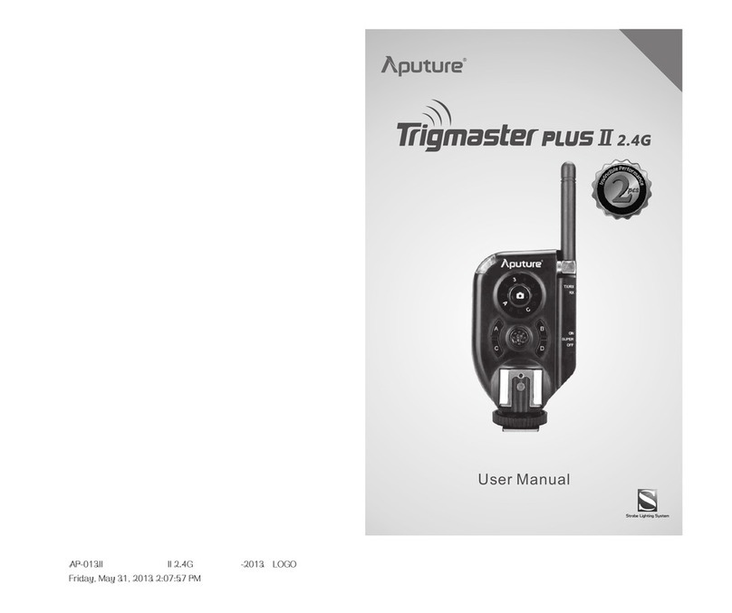 Aputure Trigmaster Plus II User manual