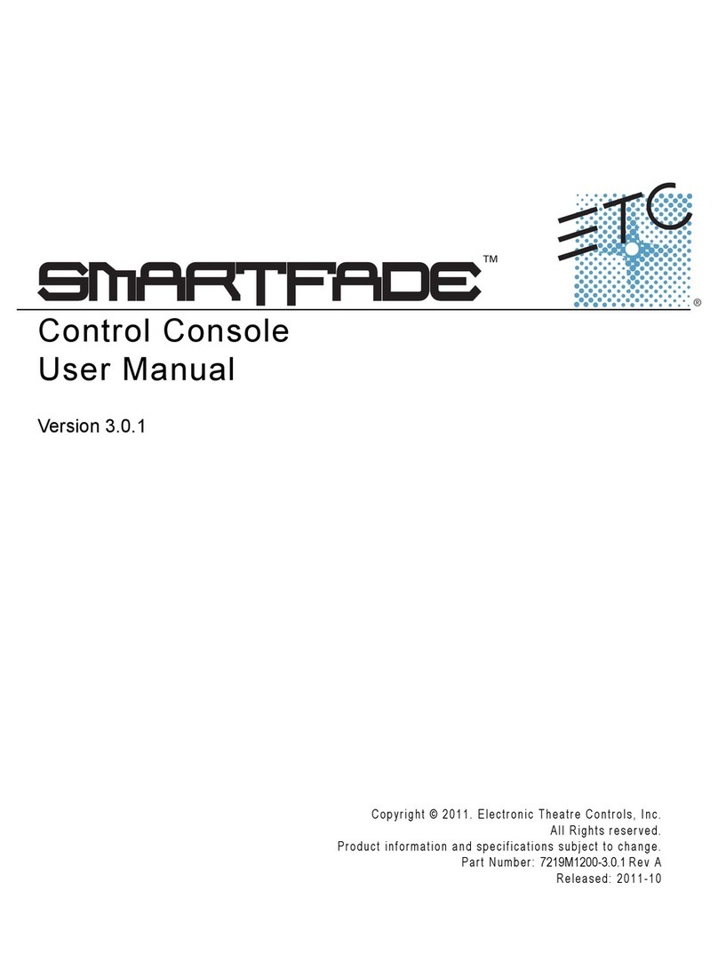 ETC SmartFade user manual ETC SmartFade user manual