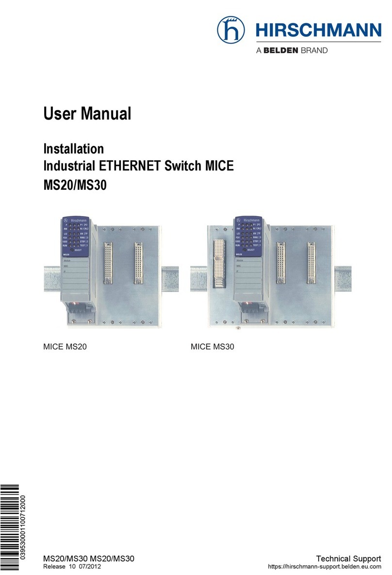 Hirschmann MICE MS20-0800 Series user manual