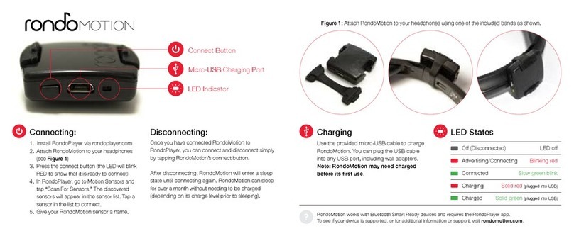 Dysonics RondoMotion manual