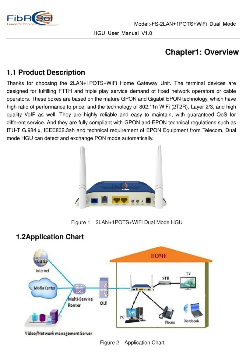 FibRSol FS-2LAN+1POTS+WiFi Dual Mode user manual