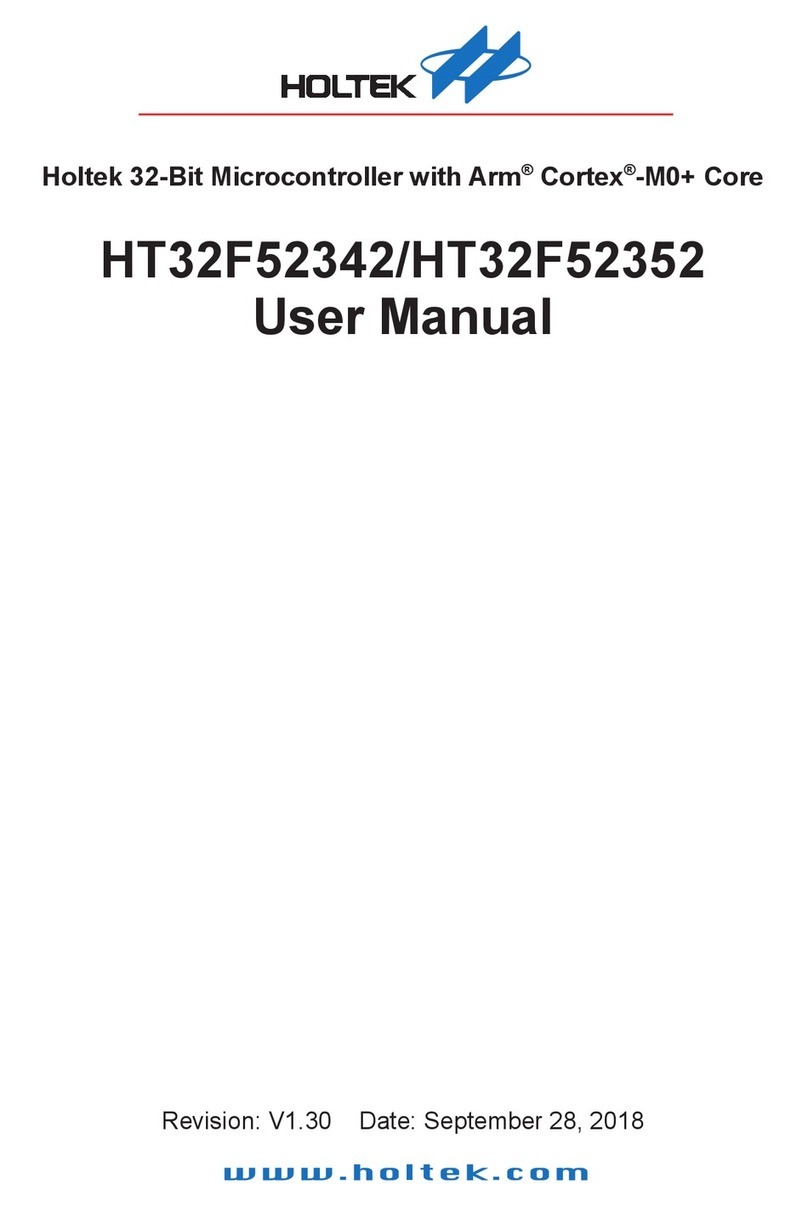 Holtek HT32F52342 User manual
