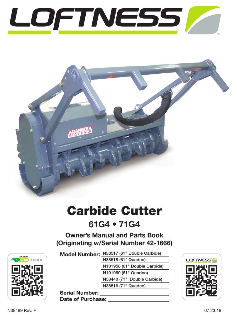 LOFTNESS 61G4 Series User manual