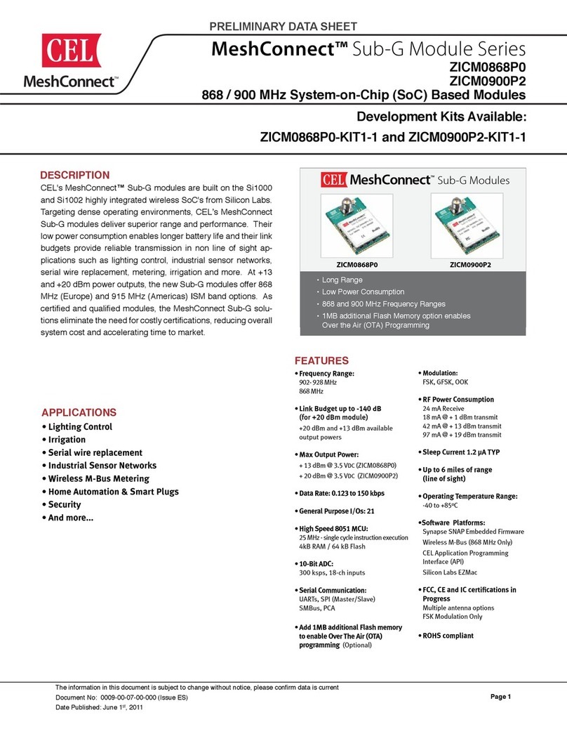 CEL MeshConnect ZICM0868P0-1C Preliminary data sheet