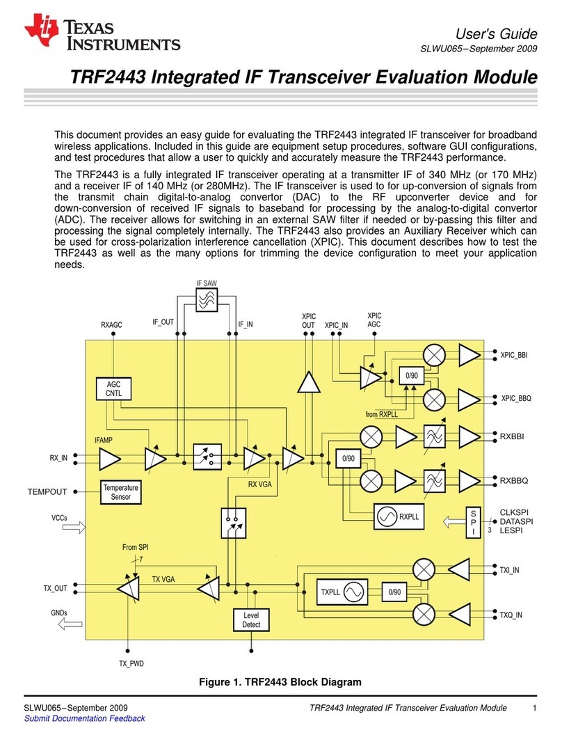 Texas Instruments TRF2443 user guide Texas Instruments TRF2443 user guide