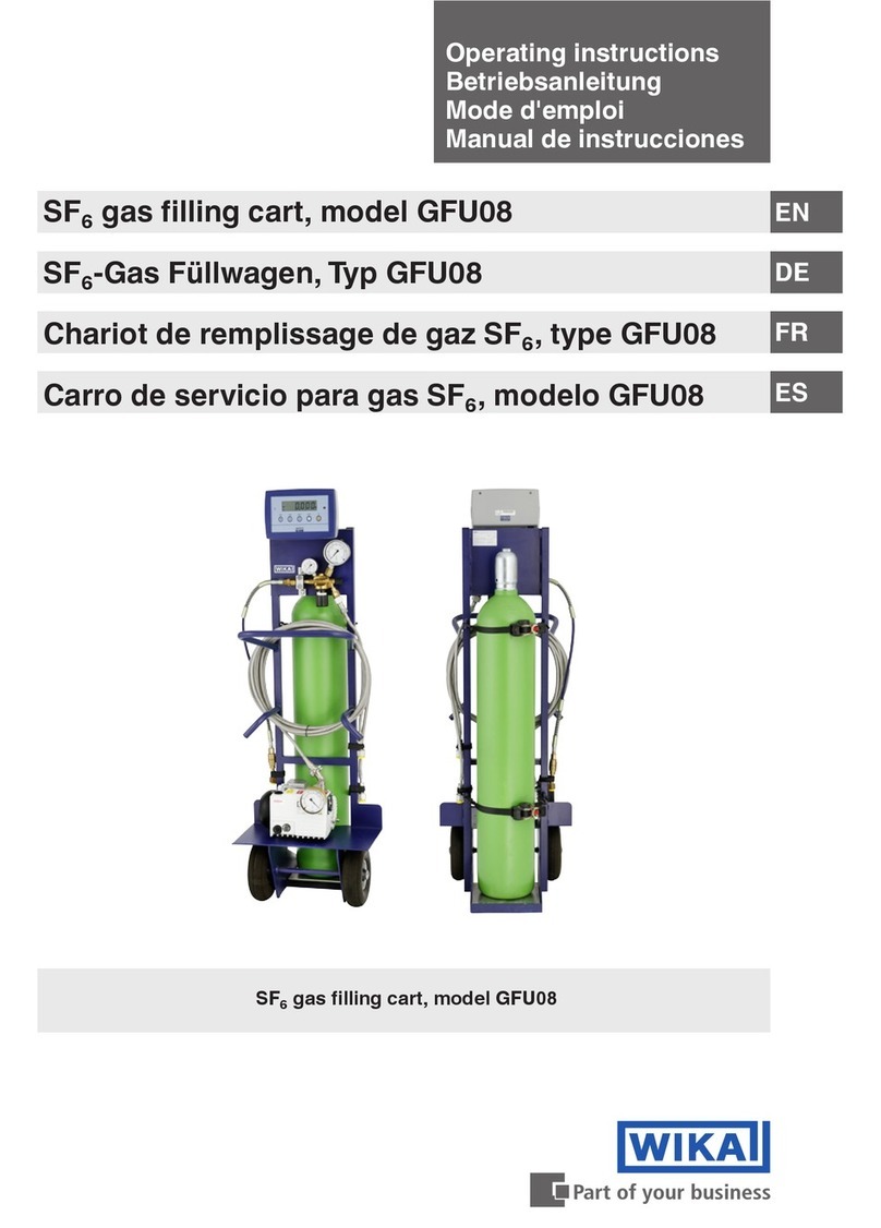 WIKA GFU08 Series operating instructions