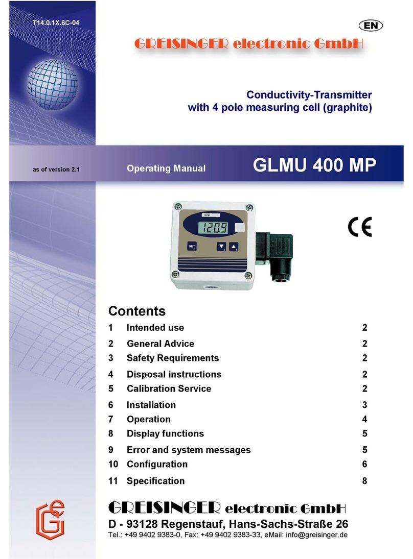 GREISINGER electronic GLMU 400 MP User manual