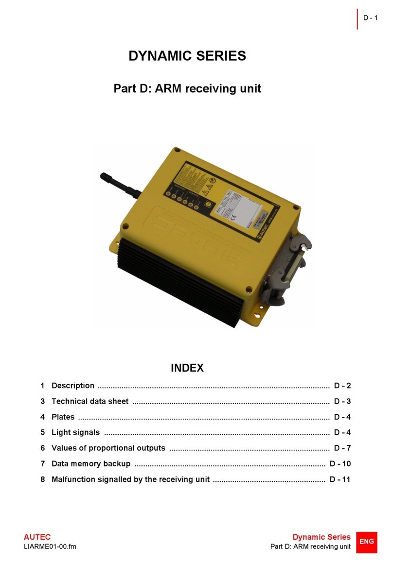 AUTEC Dymanic Series User manual