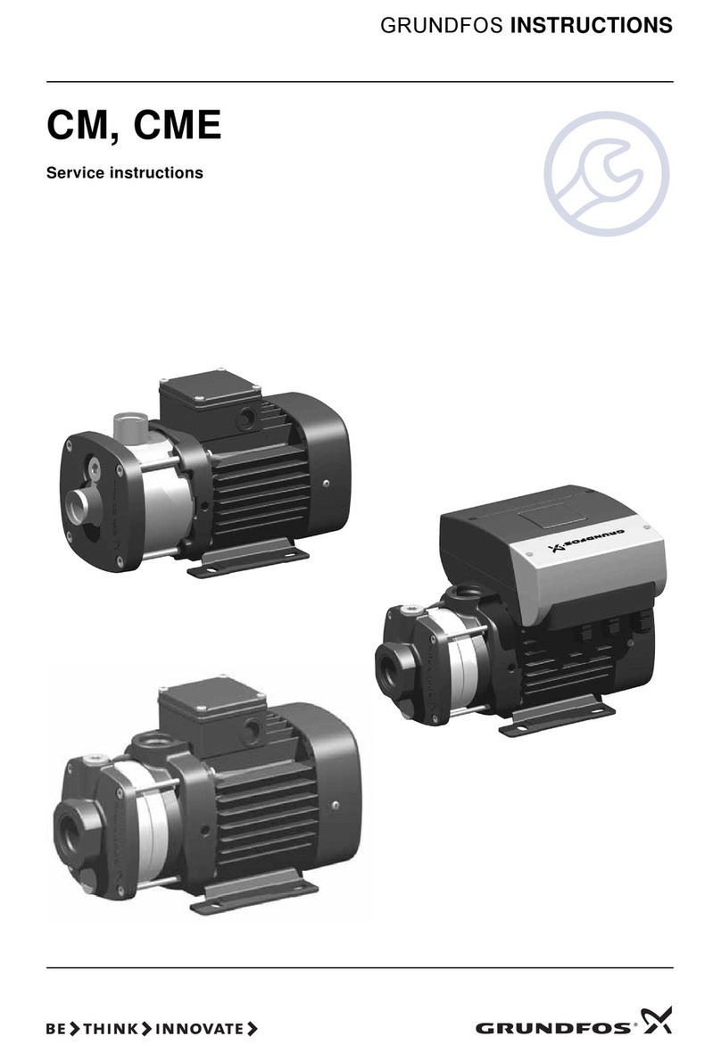 Grundfos CM series Operating instructions