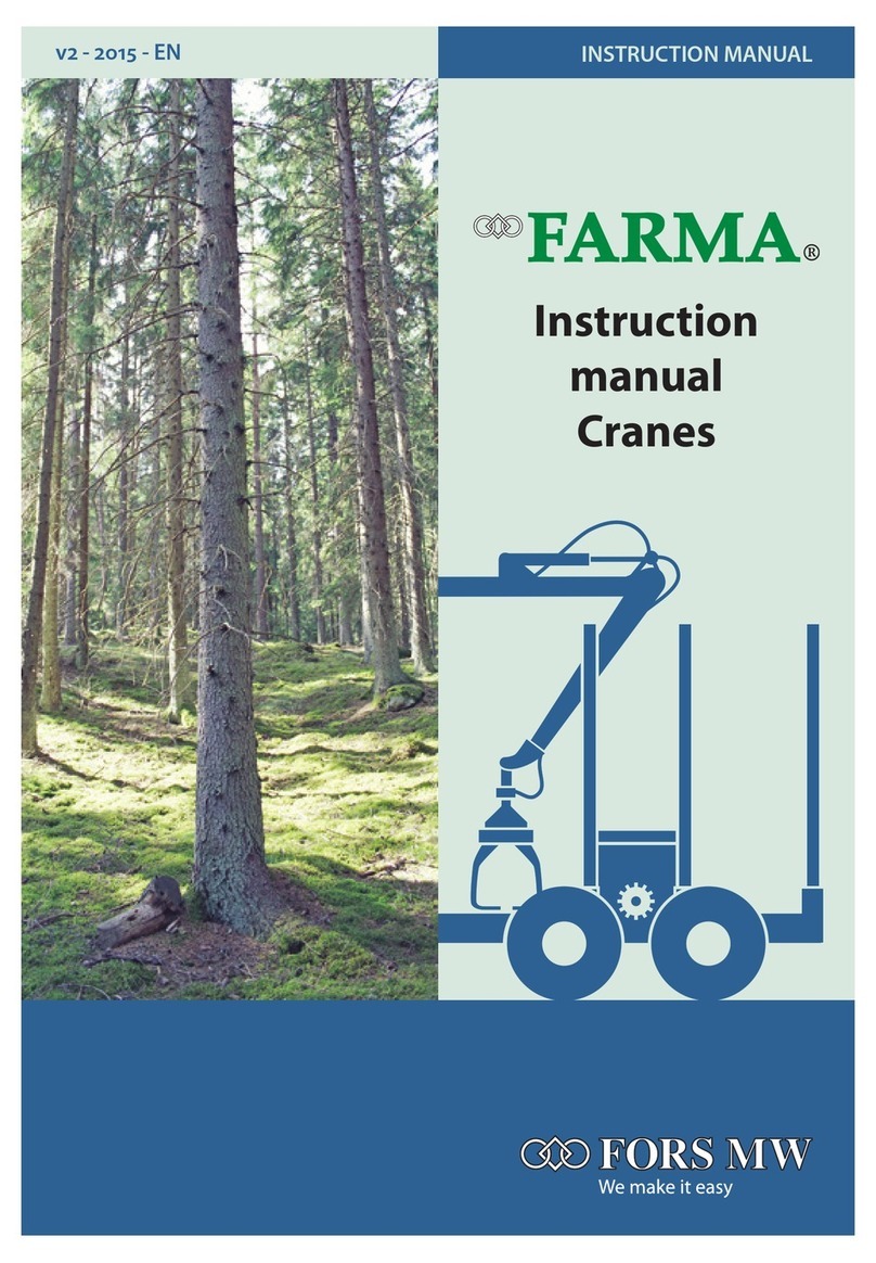 FORS MW C4,0P instruction manual