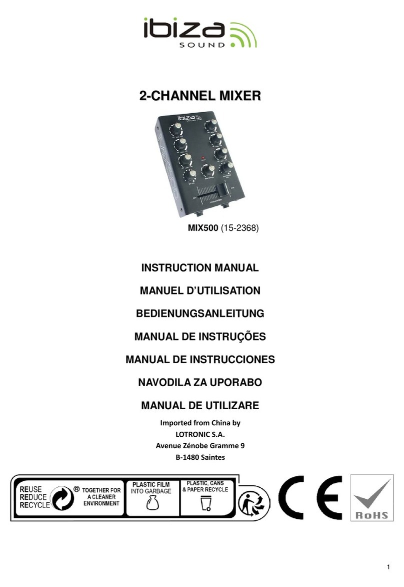 Ibiza MIX500 instruction manual
