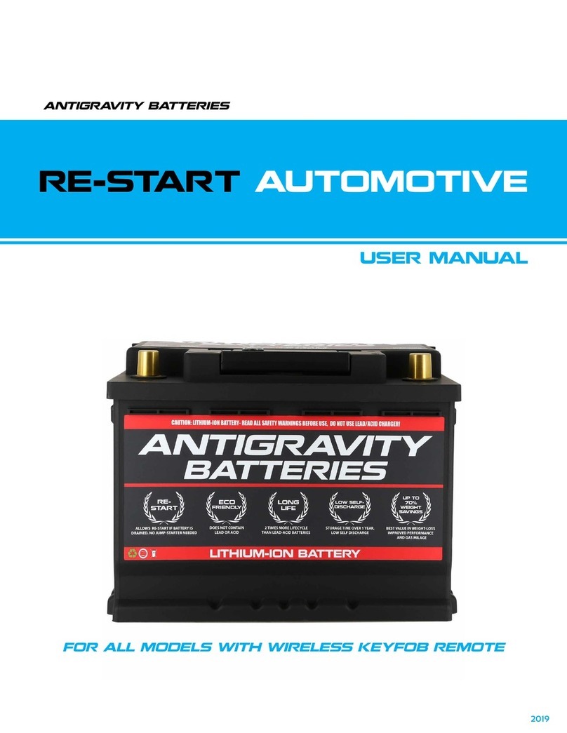 Antigravity Batteries RE-START Series User manual