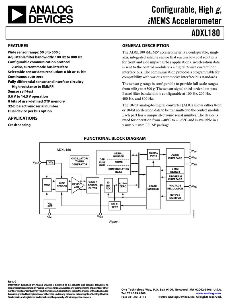 Analog Devices ADXL180 iMEMS User manual