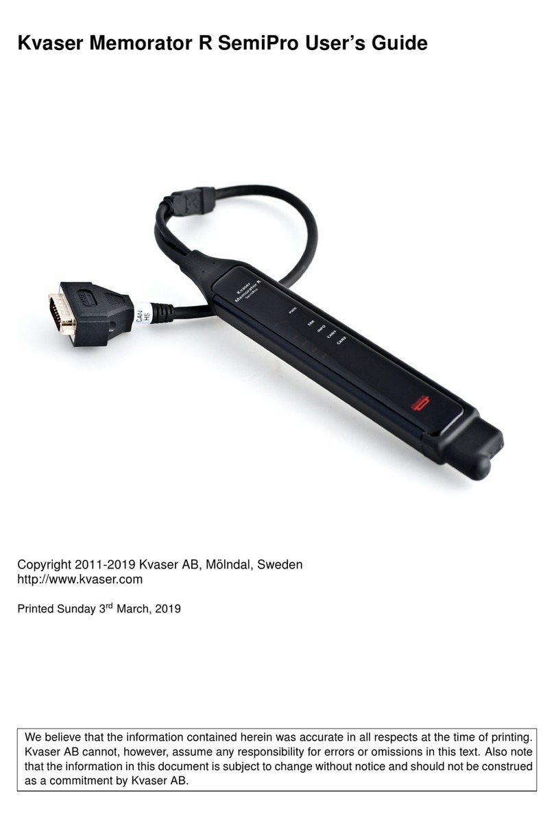 Kvaser Memorator R SemiPro User manual