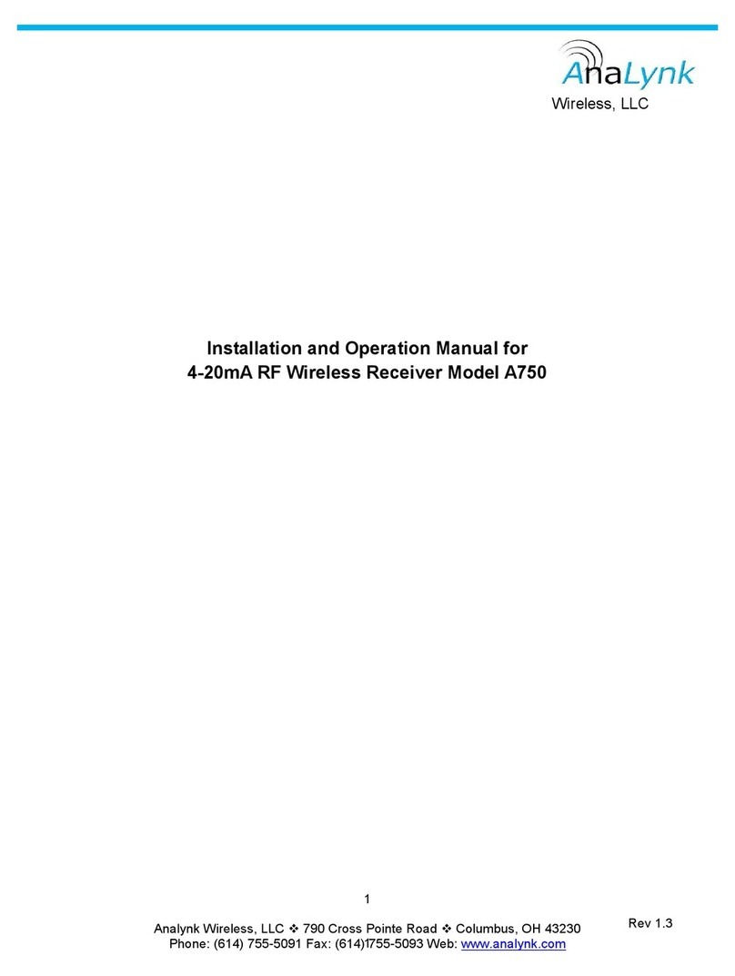 AnaLynk A750 Installation and operation manual