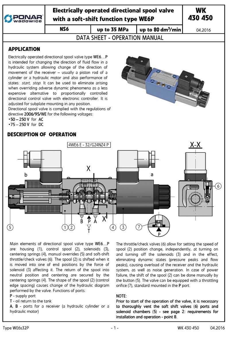 Ponar Wadowice WE6...P Series Operation manual