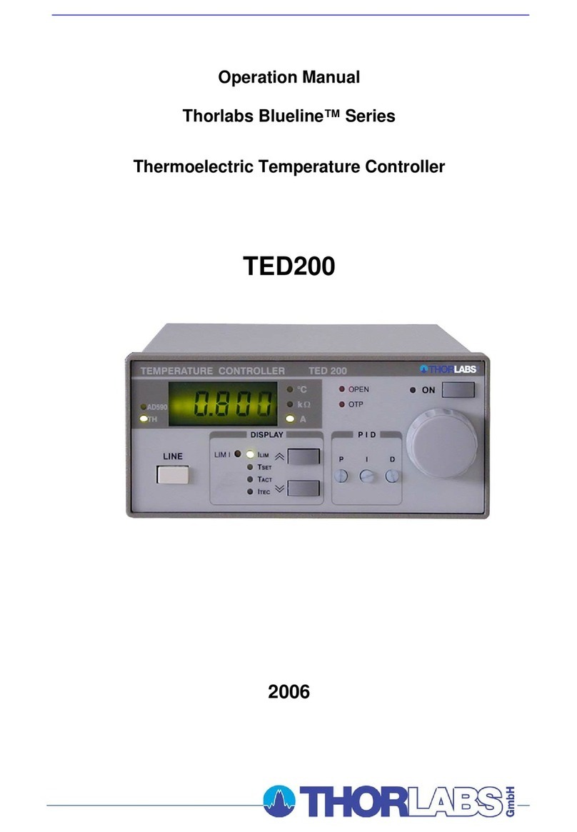THORLABS Blueline Series User manual