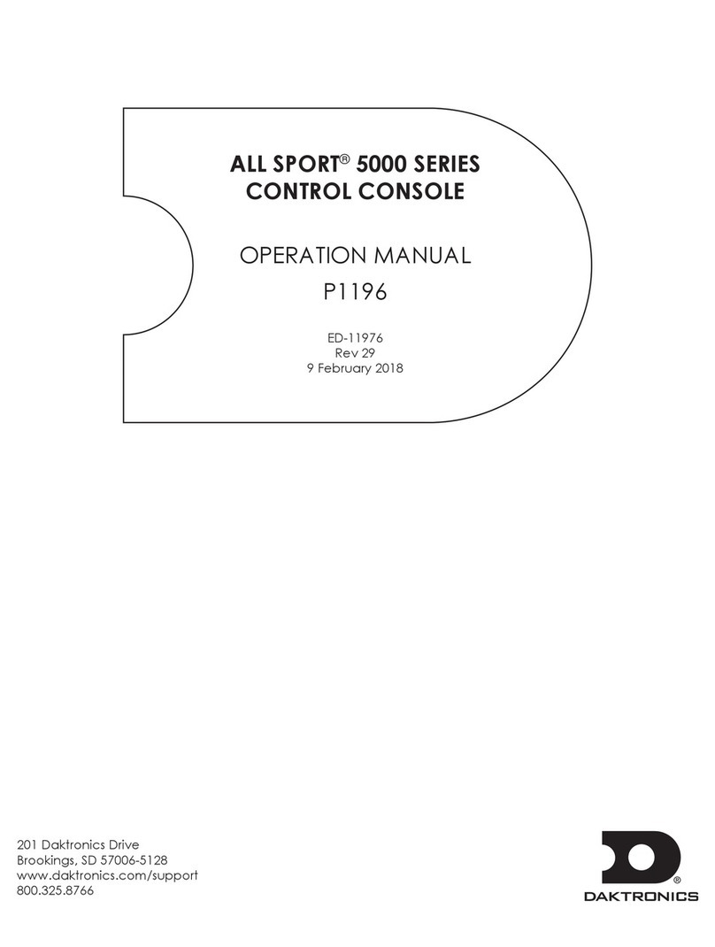 Daktronics All Sport 5000 User manual