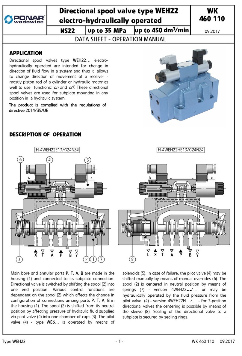 Ponar WEH22 Series Operation manual