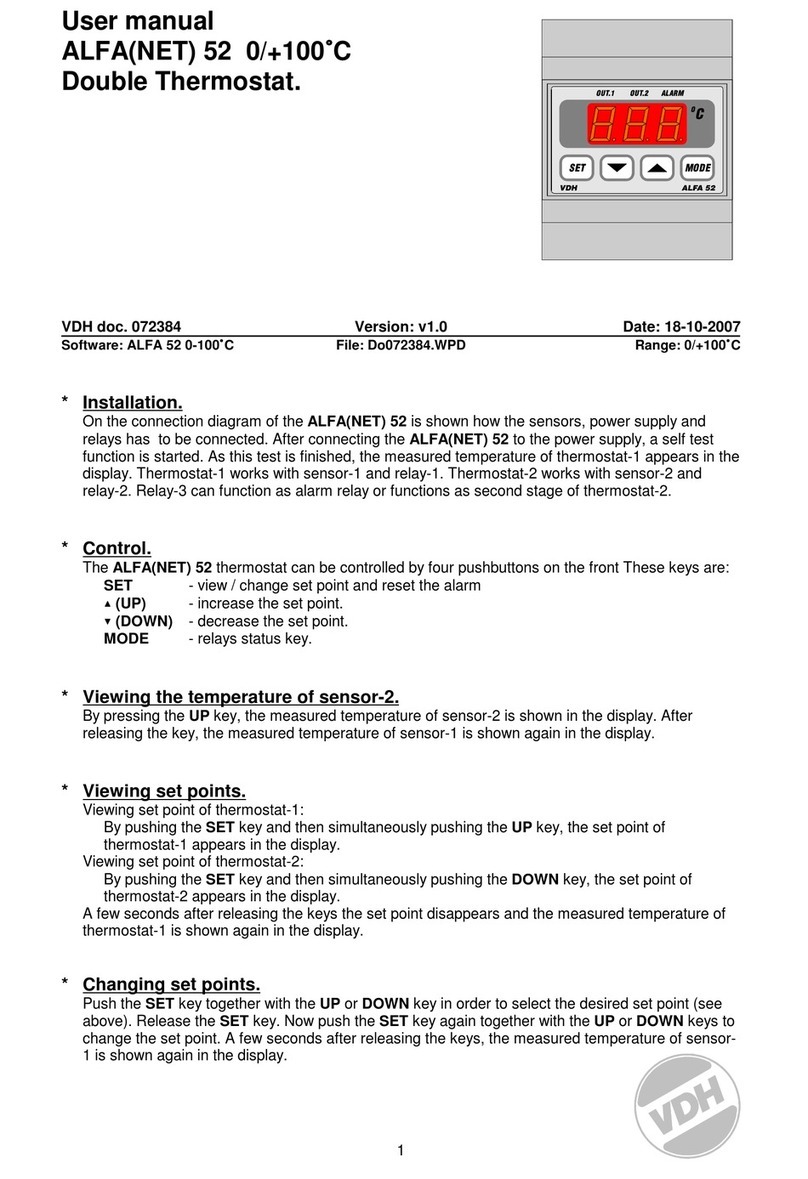 VDH ALFA(NET) 52 user manual