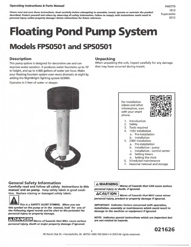 Flint & Walling FPS0501 User manual