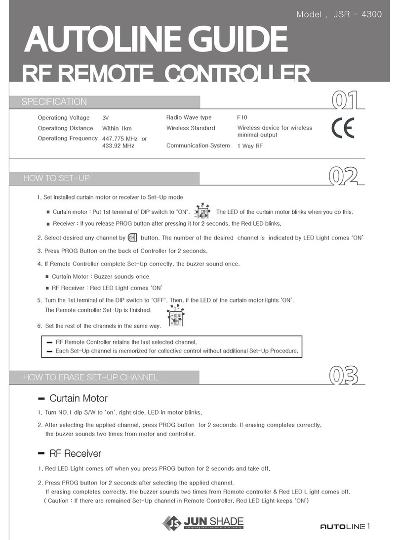 Jun Shade JSR-4300 Guide