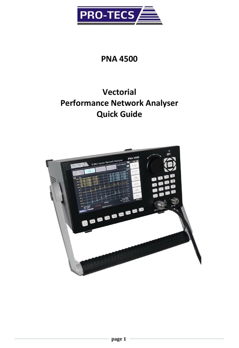 Pro-Tecs PNA 4500 quick guide