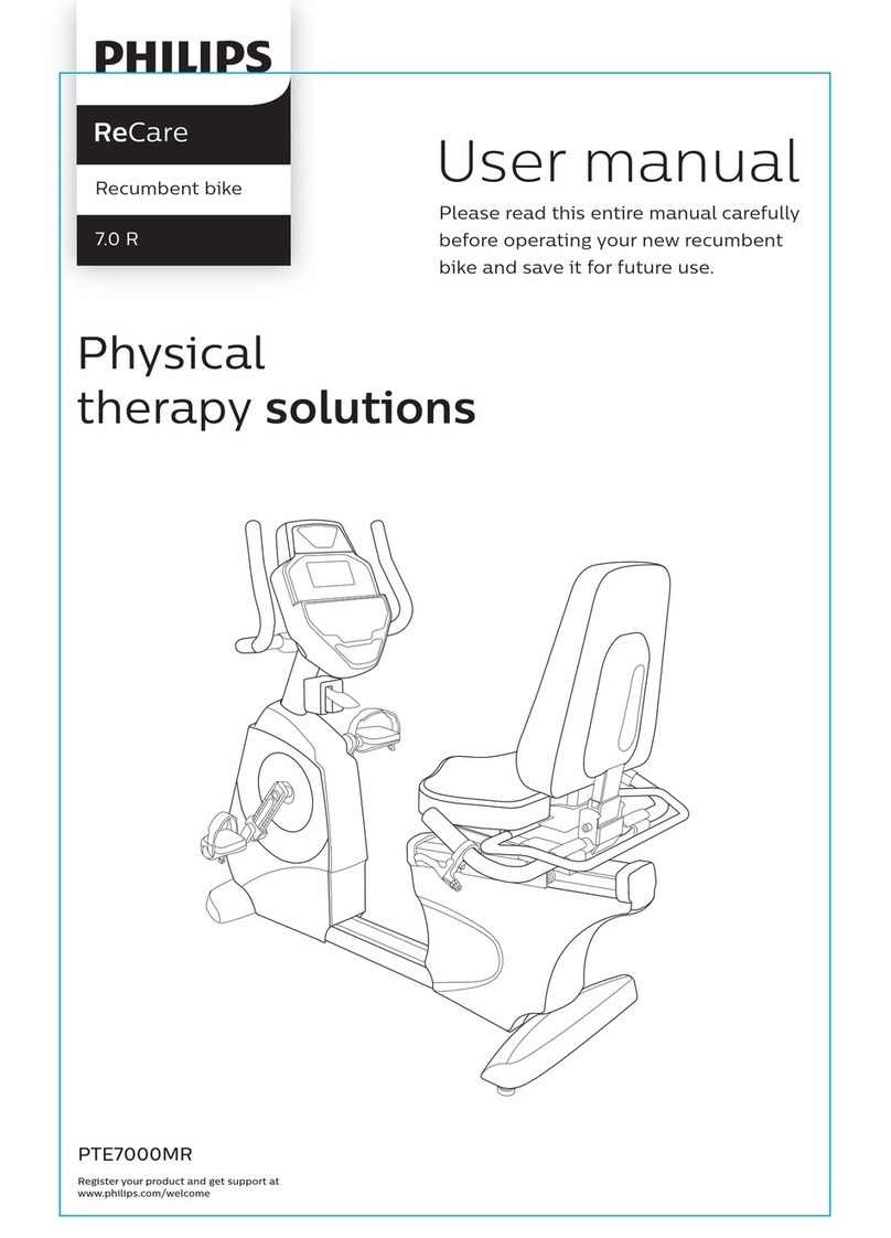 Philips ReCare 7.0 R User manual