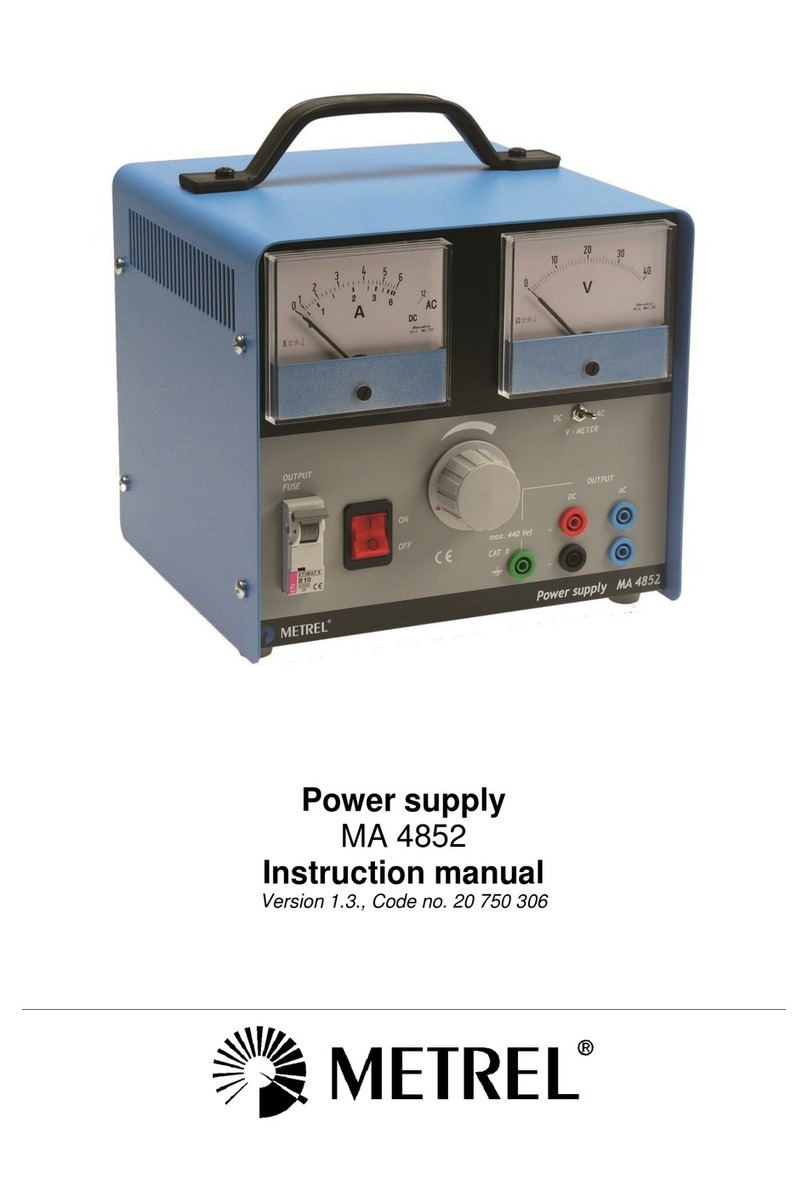 METREL MA 4852 User manual