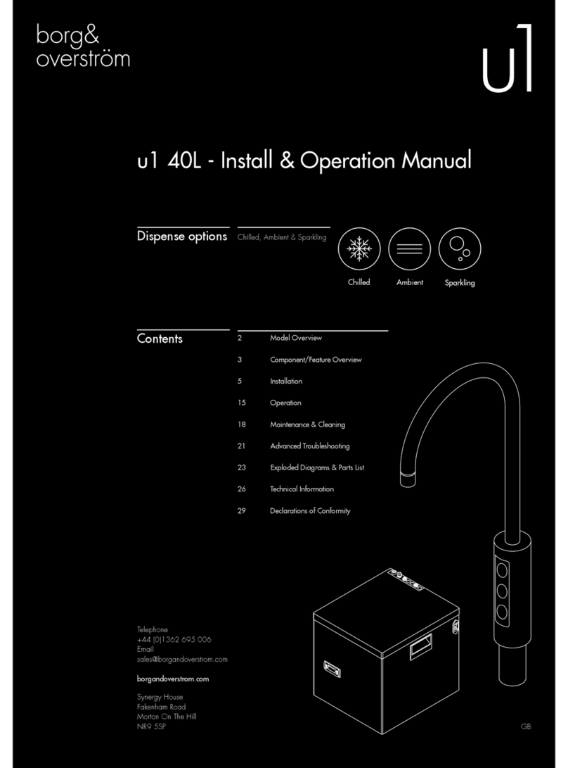 Borg & Overstrom u1 User manual