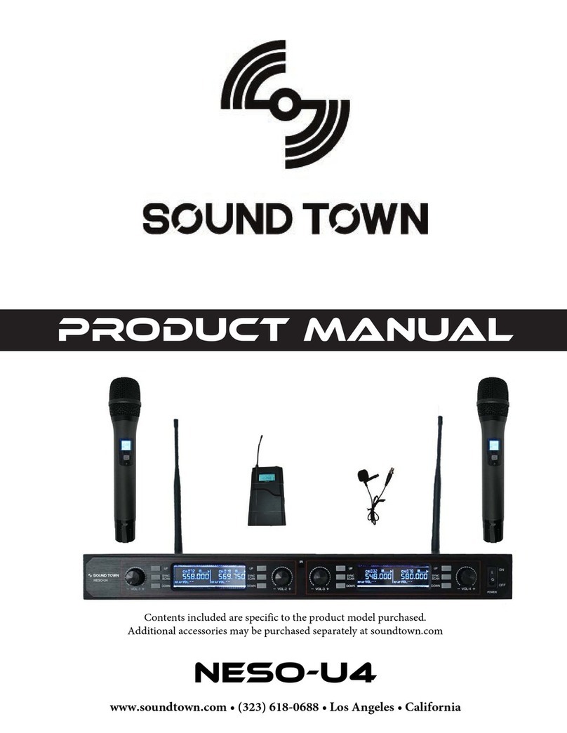 Sound Town NESO-U4HH product manual
