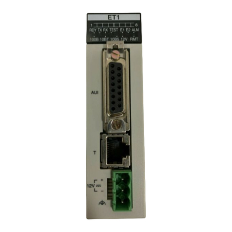 Panasonic FP2 ET-LAN User manual Panasonic FP2 ET-LAN User manual