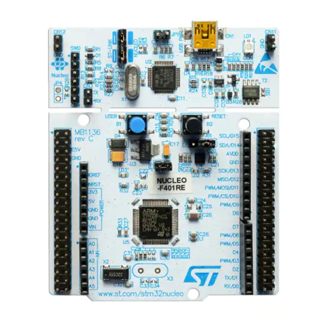ST STM32F410 Reference manual