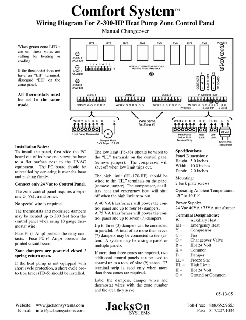 Jackson Systems Comfort System Z-300-HP Wiring diagram