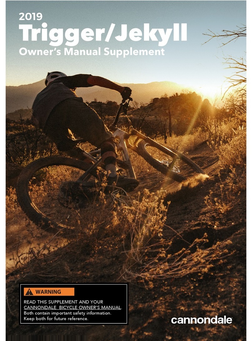 Cannondale Trigger 2019 Configuration guide