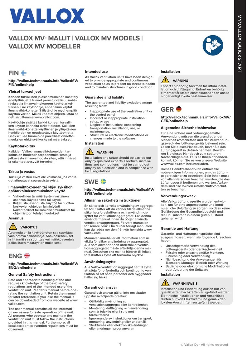 Vallox MV User manual