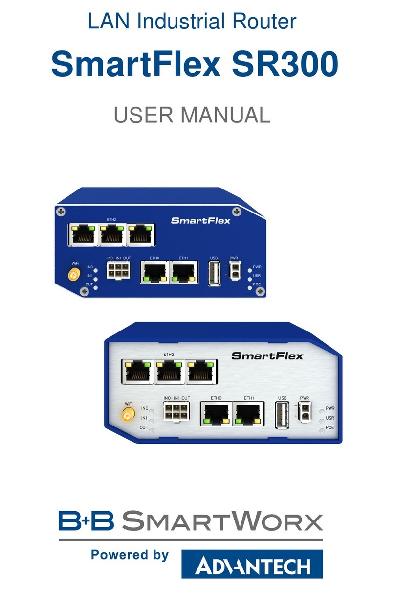 B+B SmartWorx SmartFlex SR300 User manual B+B SmartWorx SmartFlex SR300 User manual