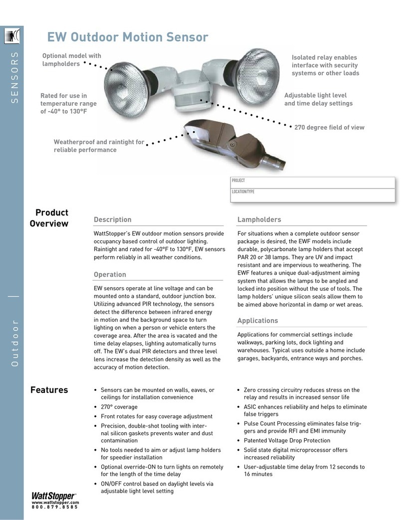 LEGRAND EW Series Guide