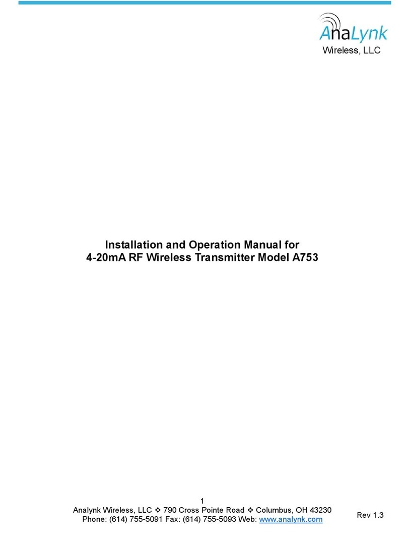 AnaLynk A753 Installation and operation manual AnaLynk A753 Installation and operation manual