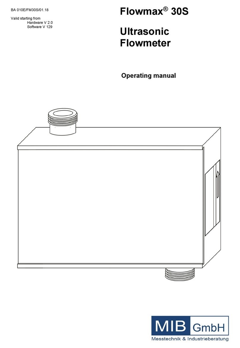 FLOWMAX 30S User manual